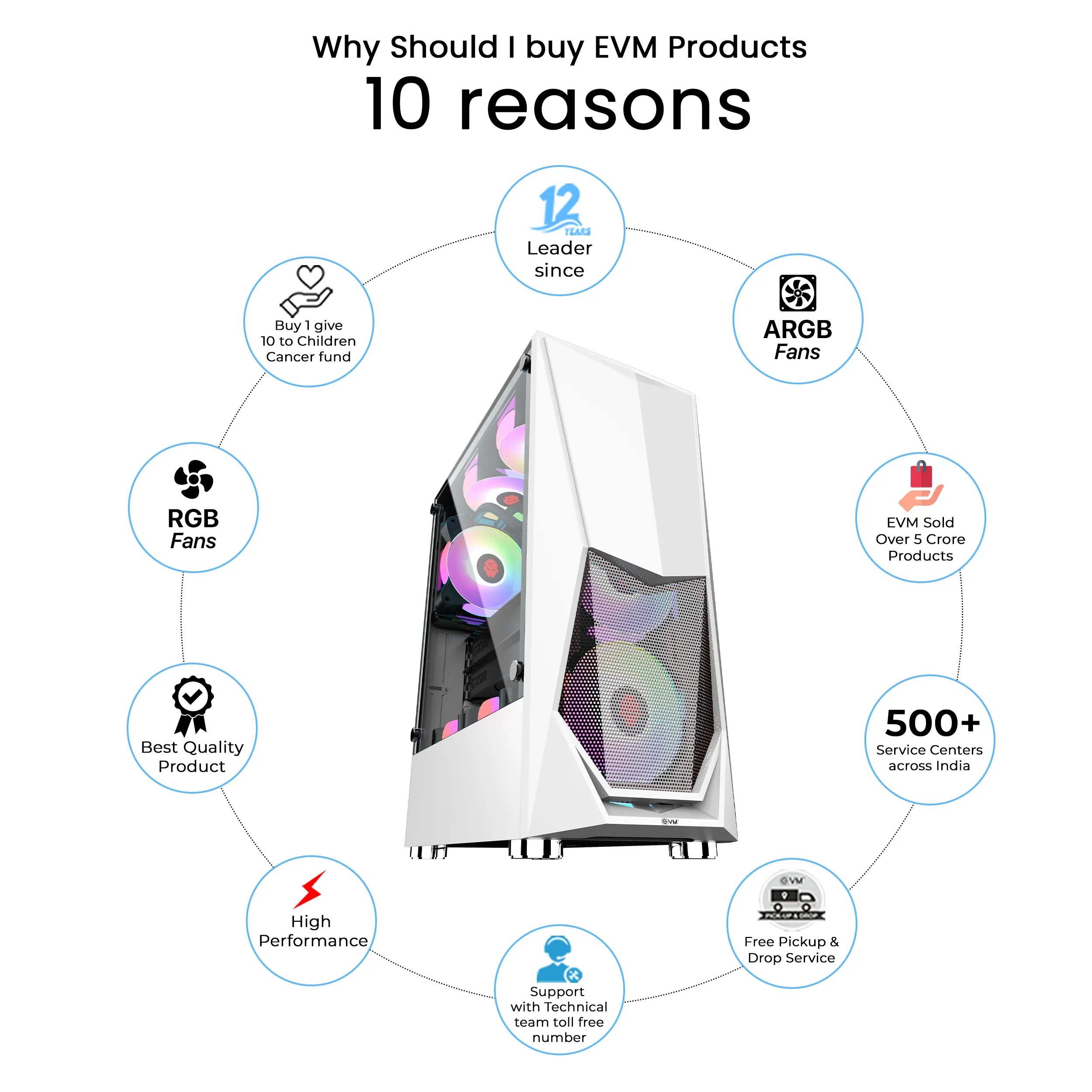EVM Gaming Cabinet Nitro-2.0 view 2